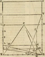 An illustration from Lo inganno de gl'occhi, prospettiva pratica (1625)