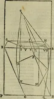 An illustration from Lo inganno de gl'occhi, prospettiva pratica (1625)