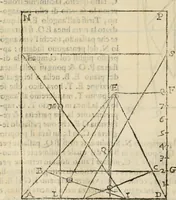 An illustration from Lo inganno de gl'occhi, prospettiva pratica (1625)