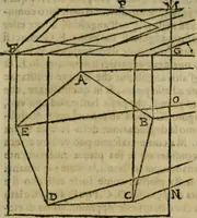 An illustration from Lo inganno de gl'occhi, prospettiva pratica (1625)