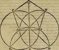 An illustration from Lo inganno de gl'occhi, prospettiva pratica (1625)