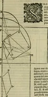 An illustration from Lo inganno de gl'occhi, prospettiva pratica (1625)