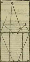 An illustration from Lo inganno de gl'occhi, prospettiva pratica (1625)