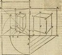 An illustration from Lo inganno de gl'occhi, prospettiva pratica (1625)