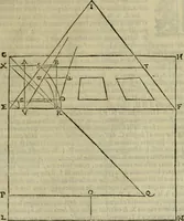 An illustration from Lo inganno de gl'occhi, prospettiva pratica (1625)