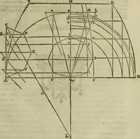 An illustration from Lo inganno de gl'occhi, prospettiva pratica (1625)