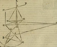 An illustration from Lo inganno de gl'occhi, prospettiva pratica (1625)