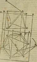 An illustration from Lo inganno de gl'occhi, prospettiva pratica (1625)
