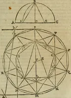 An illustration from Lo inganno de gl'occhi, prospettiva pratica (1625)