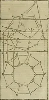 An illustration from Lo inganno de gl'occhi, prospettiva pratica (1625)