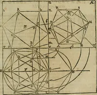 An illustration from Lo inganno de gl'occhi, prospettiva pratica (1625)