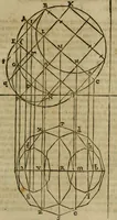 An illustration from Lo inganno de gl'occhi, prospettiva pratica (1625)