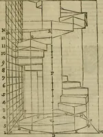 An illustration from Lo inganno de gl'occhi, prospettiva pratica (1625)