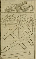 An illustration from Lo inganno de gl'occhi, prospettiva pratica (1625)