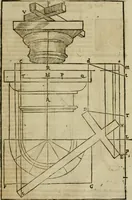 An illustration from Lo inganno de gl'occhi, prospettiva pratica (1625)