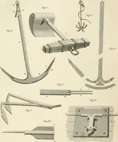 An illustration from A London encyclopaedia, or universal dictionary of science, art, literature and practical mechanics : comprising a popular view of the present state of knowledge : illustrated by numerous engravings, a general atlas, and appropriate diagrams (1829)