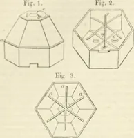 Picture 17 of 44 from A London encyclopaedia, or universal dictionary of science, art, literature and practical mechanics : comprising a popular view of the present state of knowledge : illustrated by numerous engravings, a general atlas, and appropriate diagrams (1829), leaf 511