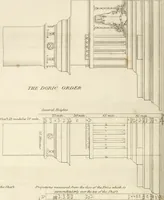 Picture 22 of 44 from A London encyclopaedia, or universal dictionary of science, art, literature and practical mechanics : comprising a popular view of the present state of knowledge : illustrated by numerous engravings, a general atlas, and appropriate diagrams (1829), leaf 637