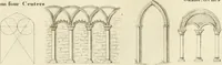 An illustration from A London encyclopaedia, or universal dictionary of science, art, literature and practical mechanics : comprising a popular view of the present state of knowledge : illustrated by numerous engravings, a general atlas, and appropriate diagrams (1829)
