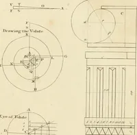 An illustration from A London encyclopaedia, or universal dictionary of science, art, literature and practical mechanics : comprising a popular view of the present state of knowledge : illustrated by numerous engravings, a general atlas, and appropriate diagrams (1829)