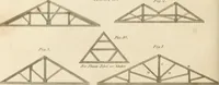 An illustration from A London encyclopaedia, or universal dictionary of science, art, literature and practical mechanics : comprising a popular view of the present state of knowledge : illustrated by numerous engravings, a general atlas, and appropriate diagrams (1829)