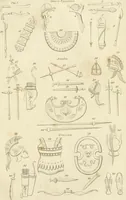 An illustration from A London encyclopaedia, or universal dictionary of science, art, literature and practical mechanics : comprising a popular view of the present state of knowledge : illustrated by numerous engravings, a general atlas, and appropriate diagrams (1829)