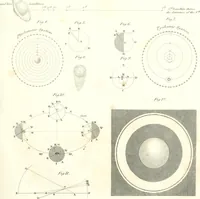 An illustration from A London encyclopaedia, or universal dictionary of science, art, literature and practical mechanics : comprising a popular view of the present state of knowledge : illustrated by numerous engravings, a general atlas, and appropriate diagrams (1829)