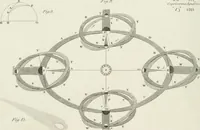 An illustration from A London encyclopaedia, or universal dictionary of science, art, literature and practical mechanics : comprising a popular view of the present state of knowledge : illustrated by numerous engravings, a general atlas, and appropriate diagrams (1829)