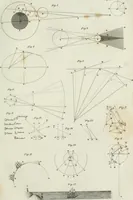An illustration from A London encyclopaedia, or universal dictionary of science, art, literature and practical mechanics : comprising a popular view of the present state of knowledge : illustrated by numerous engravings, a general atlas, and appropriate diagrams (1829)