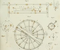An illustration from A London encyclopaedia, or universal dictionary of science, art, literature and practical mechanics : comprising a popular view of the present state of knowledge : illustrated by numerous engravings, a general atlas, and appropriate diagrams (1829)