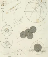 An illustration from A London encyclopaedia, or universal dictionary of science, art, literature and practical mechanics : comprising a popular view of the present state of knowledge : illustrated by numerous engravings, a general atlas, and appropriate diagrams (1829)