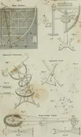 An illustration from A London encyclopaedia, or universal dictionary of science, art, literature and practical mechanics : comprising a popular view of the present state of knowledge : illustrated by numerous engravings, a general atlas, and appropriate diagrams (1829)