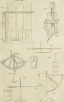 An illustration from A London encyclopaedia, or universal dictionary of science, art, literature and practical mechanics : comprising a popular view of the present state of knowledge : illustrated by numerous engravings, a general atlas, and appropriate diagrams (1829)