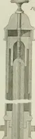 An illustration from A London encyclopaedia, or universal dictionary of science, art, literature and practical mechanics : comprising a popular view of the present state of knowledge : illustrated by numerous engravings, a general atlas, and appropriate diagrams (1829)