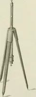 An illustration from A London encyclopaedia, or universal dictionary of science, art, literature and practical mechanics : comprising a popular view of the present state of knowledge : illustrated by numerous engravings, a general atlas, and appropriate diagrams (1829)
