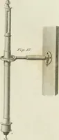 An illustration from A London encyclopaedia, or universal dictionary of science, art, literature and practical mechanics : comprising a popular view of the present state of knowledge : illustrated by numerous engravings, a general atlas, and appropriate diagrams (1829)
