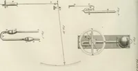 An illustration from A London encyclopaedia, or universal dictionary of science, art, literature and practical mechanics : comprising a popular view of the present state of knowledge : illustrated by numerous engravings, a general atlas, and appropriate diagrams (1829)