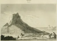 Picture 35 of 39 from A London encyclopaedia, or universal dictionary of science, art, literature and practical mechanics : comprising a popular view of the present state of knowledge : illustrated by numerous engravings, a general atlas, and appropriate diagrams (1829), leaf 642