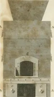 An illustration from A London encyclopaedia, or universal dictionary of science, art, literature and practical mechanics : comprising a popular view of the present state of knowledge : illustrated by numerous engravings, a general atlas, and appropriate diagrams (1829)