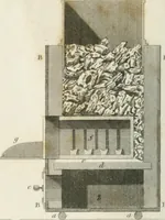 An illustration from A London encyclopaedia, or universal dictionary of science, art, literature and practical mechanics : comprising a popular view of the present state of knowledge : illustrated by numerous engravings, a general atlas, and appropriate diagrams (1829)
