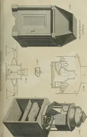 An illustration from A London encyclopaedia, or universal dictionary of science, art, literature and practical mechanics : comprising a popular view of the present state of knowledge : illustrated by numerous engravings, a general atlas, and appropriate diagrams (1829)