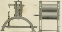 An illustration from A London encyclopaedia, or universal dictionary of science, art, literature and practical mechanics : comprising a popular view of the present state of knowledge : illustrated by numerous engravings, a general atlas, and appropriate diagrams (1829)