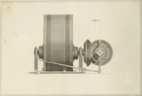 An illustration from A London encyclopaedia, or universal dictionary of science, art, literature and practical mechanics : comprising a popular view of the present state of knowledge : illustrated by numerous engravings, a general atlas, and appropriate diagrams (1829)
