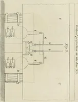 Picture 9 of 43 from A London encyclopaedia, or universal dictionary of science, art, literature and practical mechanics : comprising a popular view of the present state of knowledge : illustrated by numerous engravings, a general atlas, and appropriate diagrams (1829), leaf 226