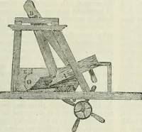 An illustration from A London encyclopaedia, or universal dictionary of science, art, literature and practical mechanics : comprising a popular view of the present state of knowledge : illustrated by numerous engravings, a general atlas, and appropriate diagrams (1829)