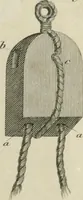 An illustration from A London encyclopaedia, or universal dictionary of science, art, literature and practical mechanics : comprising a popular view of the present state of knowledge : illustrated by numerous engravings, a general atlas, and appropriate diagrams (1829)