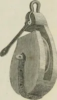 Picture 17 of 43 from A London encyclopaedia, or universal dictionary of science, art, literature and practical mechanics : comprising a popular view of the present state of knowledge : illustrated by numerous engravings, a general atlas, and appropriate diagrams (1829), leaf 250