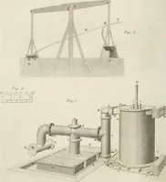 Picture 19 of 43 from A London encyclopaedia, or universal dictionary of science, art, literature and practical mechanics : comprising a popular view of the present state of knowledge : illustrated by numerous engravings, a general atlas, and appropriate diagrams (1829), leaf 271