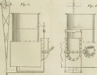 An illustration from A London encyclopaedia, or universal dictionary of science, art, literature and practical mechanics : comprising a popular view of the present state of knowledge : illustrated by numerous engravings, a general atlas, and appropriate diagrams (1829)