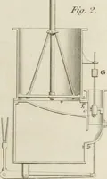 An illustration from A London encyclopaedia, or universal dictionary of science, art, literature and practical mechanics : comprising a popular view of the present state of knowledge : illustrated by numerous engravings, a general atlas, and appropriate diagrams (1829)